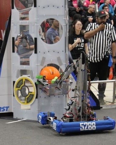 Java Based Robot Code - 2019